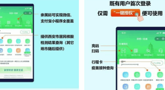 陕西一码通手机APP2022最新版本(i西安)