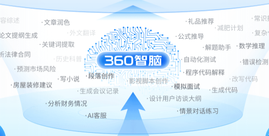 360智脑app最新版本2023内测